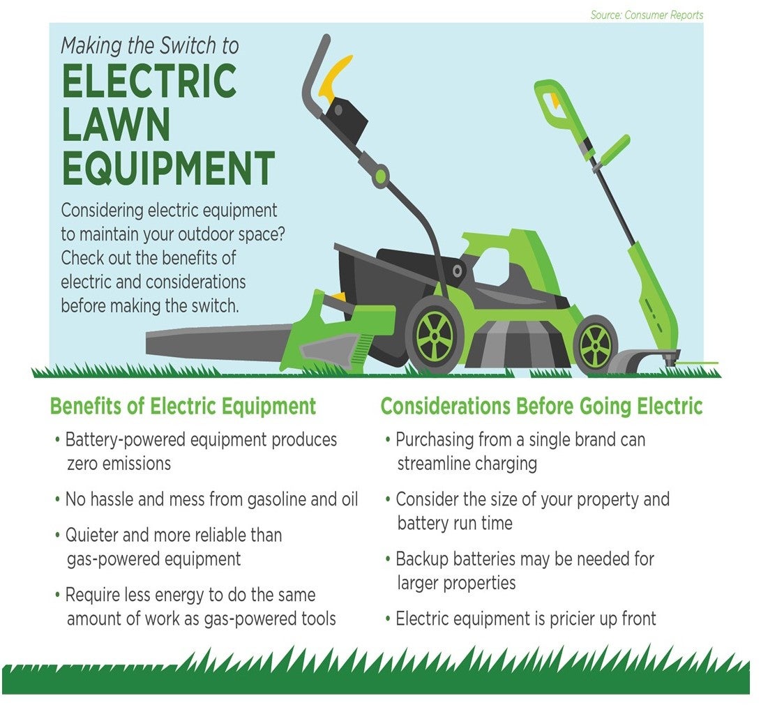 Electric lawn equipment